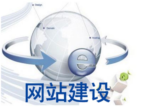 阳泉Shopify与WordPress建站对比：耐火材料B2B出口平台选择